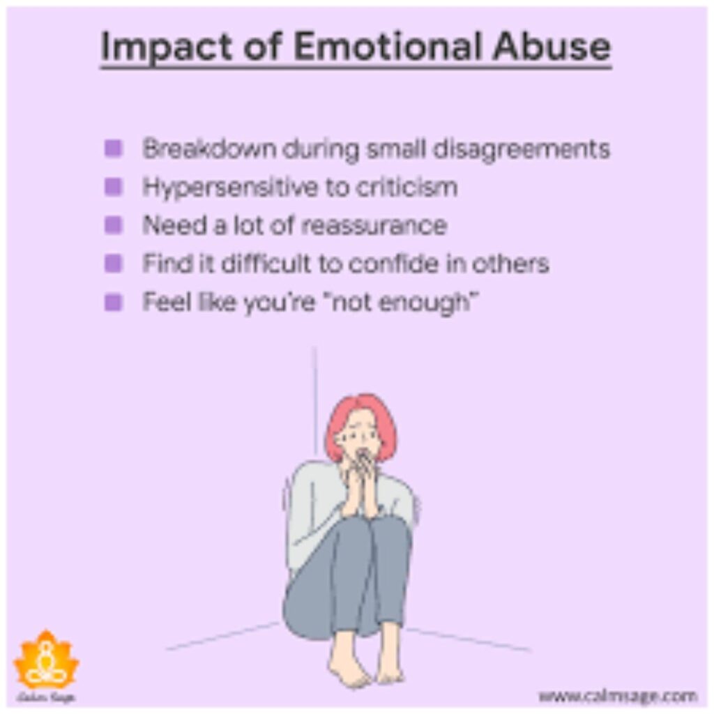 Impact of Emotional Abuse