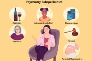 Psychiatrist