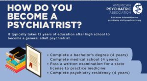 Psychiatrist In Baltimore MD