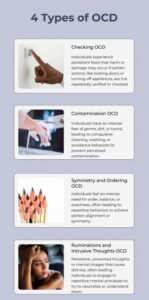 4 Types of OCD