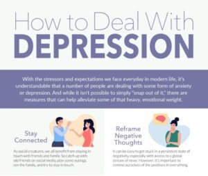 how to get out of depression