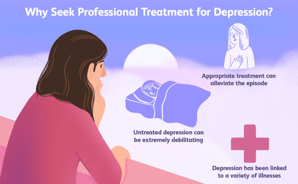 how to help with depression