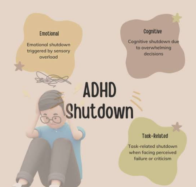 What Is ADHD Shutdown?